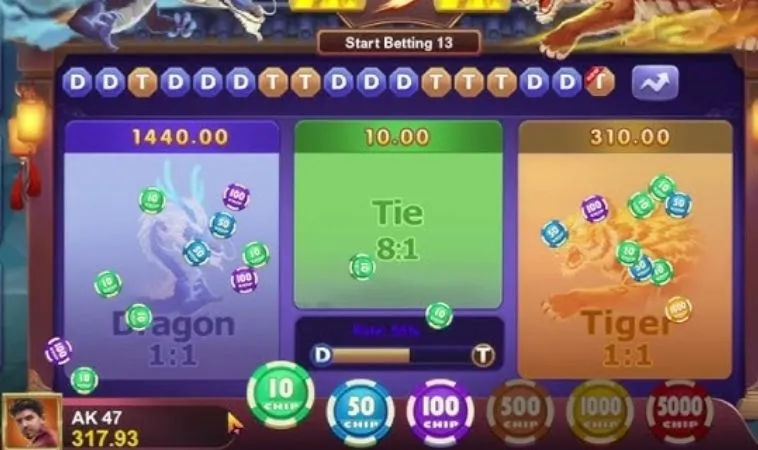 Khám Phá Trò Chơi Dragon Tiger Tại EE88: Trải Nghiệm Đỉnh Cao 2 Các cửa cược trong trò chơi Dragon Tiger tại EE88